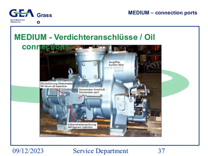 09/12/2023 Service Department (ESS) MEDIUM – connection ports MEDIUM - Verdichteranschlüsse / Oil connections