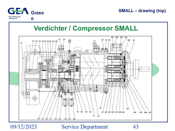 09/12/2023 Service Department (ESS) SMALL – drawing (top) Verdichter / Compressor SMALL