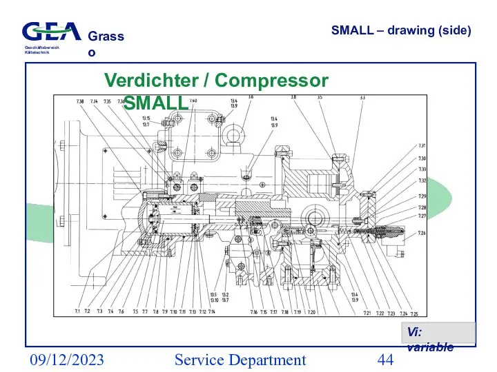 09/12/2023 Service Department (ESS) SMALL – drawing (side) Verdichter / Compressor SMALL Vi: variable