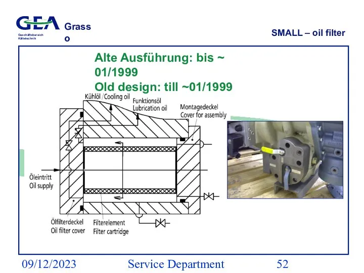 09/12/2023 Service Department (ESS) SMALL – oil filter Alte Ausführung: bis ~