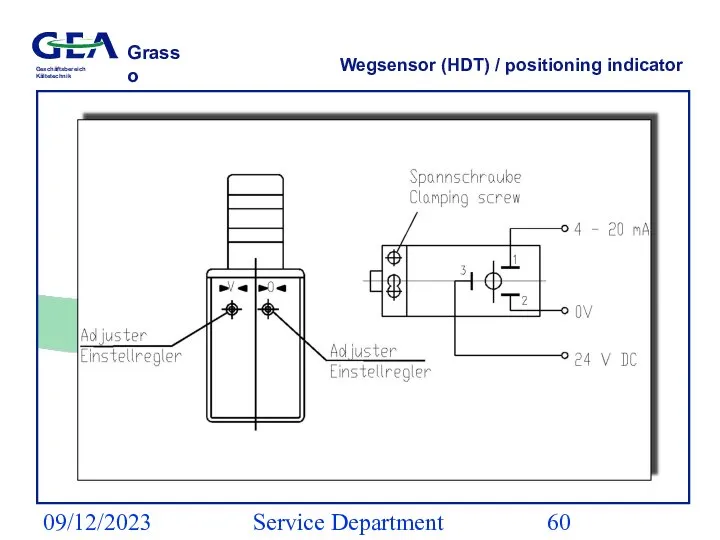 09/12/2023 Service Department (ESS) Wegsensor (HDT) / positioning indicator