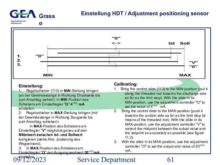 09/12/2023 Service Department (ESS) Einstellung HDT / Adjustment positioning sensor Calibrating: 1.