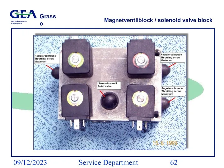 09/12/2023 Service Department (ESS) Magnetventilblock / solenoid valve block