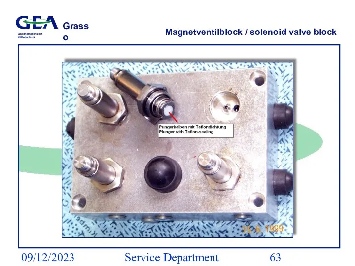 09/12/2023 Service Department (ESS) Magnetventilblock / solenoid valve block