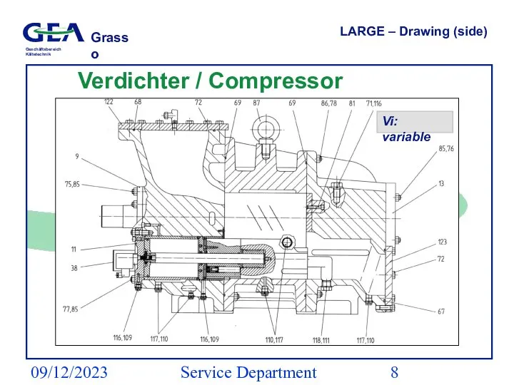 09/12/2023 Service Department (ESS) LARGE – Drawing (side) Verdichter / Compressor LARGE Vi: variable