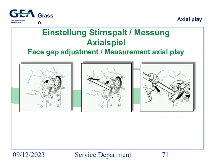 09/12/2023 Service Department (ESS) Axial play Einstellung Stirnspalt / Messung Axialspiel Face