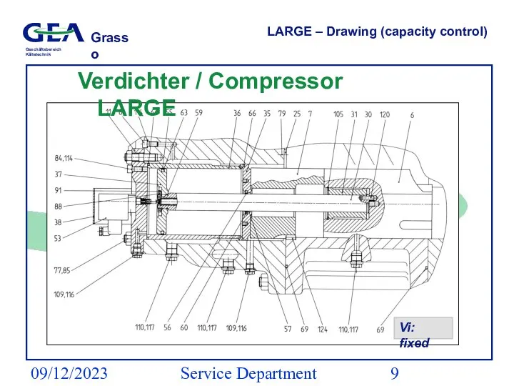 09/12/2023 Service Department (ESS) LARGE – Drawing (capacity control) Verdichter / Compressor LARGE Vi: fixed