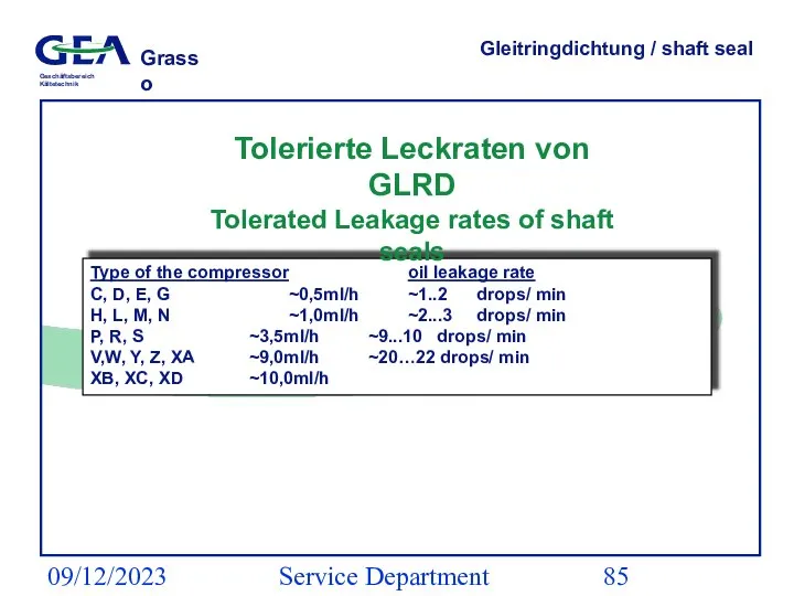 09/12/2023 Service Department (ESS) Gleitringdichtung / shaft seal Type of the compressor