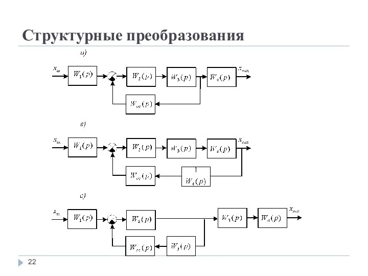 Структурные преобразования