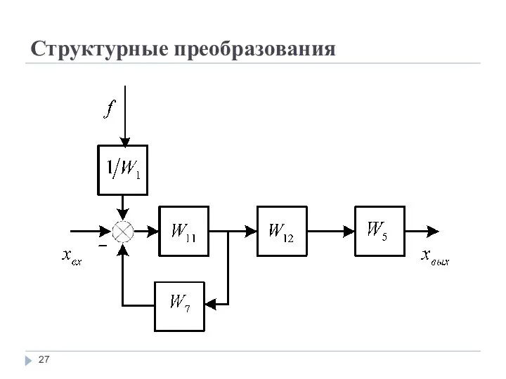 Структурные преобразования