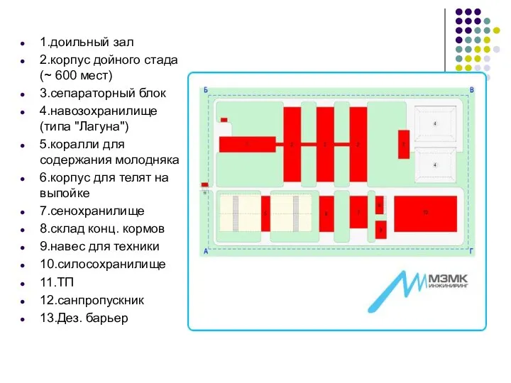 1.доильный зал 2.корпус дойного стада (~ 600 мест) 3.сепараторный блок 4.навозохранилище (типа