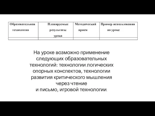 На уроке возможно применение следующих образовательных технологий: технологии логических опорных конспектов, технологии