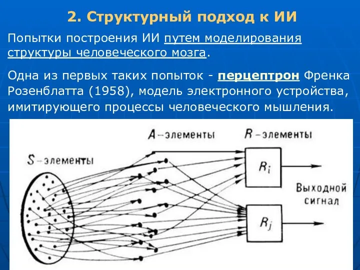 2. Структурный подход к ИИ Попытки построения ИИ путем моделирования структуры человеческого