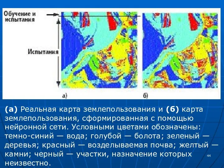 (a) Реальная карта землепользования и (б) карта землепользования, сформированная с помощью нейронной