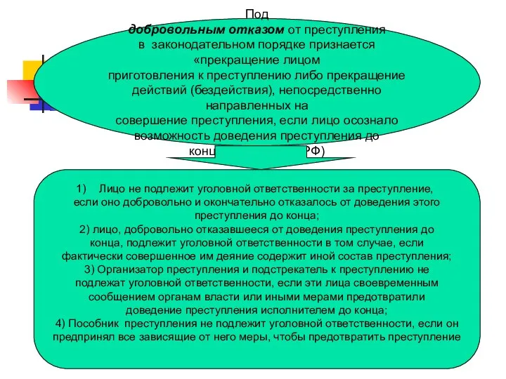 Под добровольным отказом от преступления в законодательном порядке признается «прекращение лицом приготовления