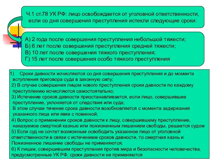 Ч.1 ст.78 УК РФ: лицо освобождается от уголовной ответственности, если со дня