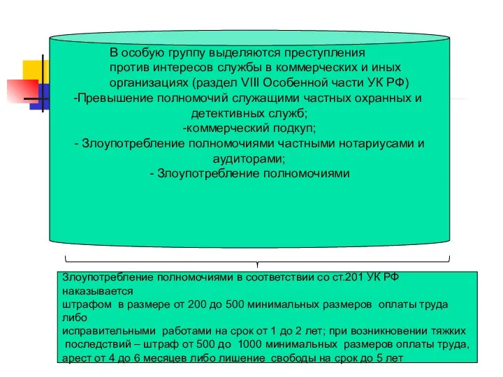 Превышение полномочий служащими частных охранных и детективных служб; -коммерческий подкуп; - Злоупотребление