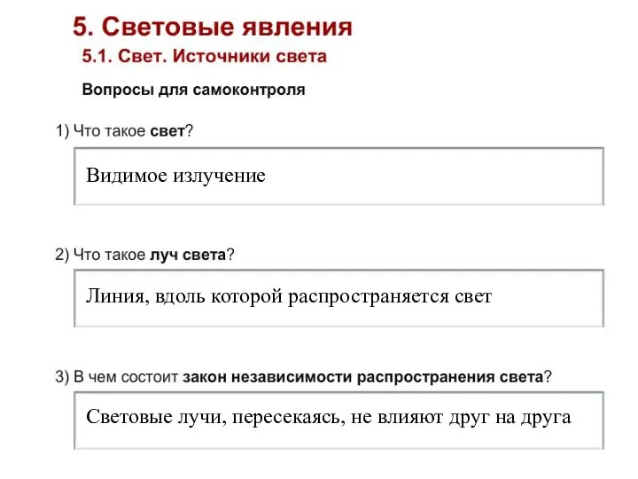 Видимое излучение Линия, вдоль которой распространяется свет Световые лучи, пересекаясь, не влияют друг на друга