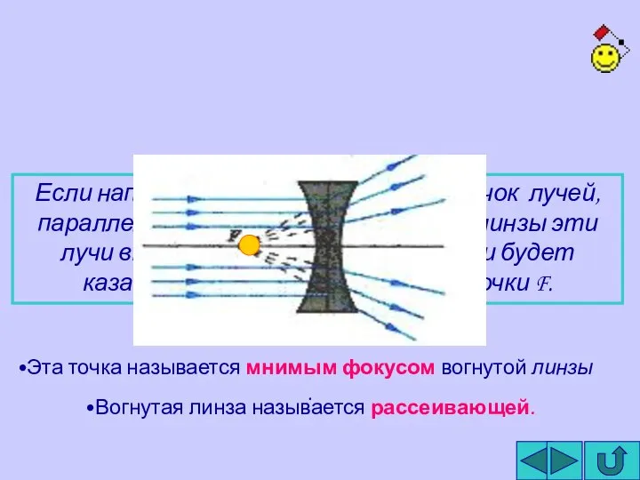 Если направить на вогнутую линзу пучок лучей, параллельных оптической оси, то из