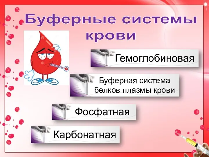 Буферные системы крови Карбонатная Фосфатная Буферная система белков плазмы крови Гемоглобиновая