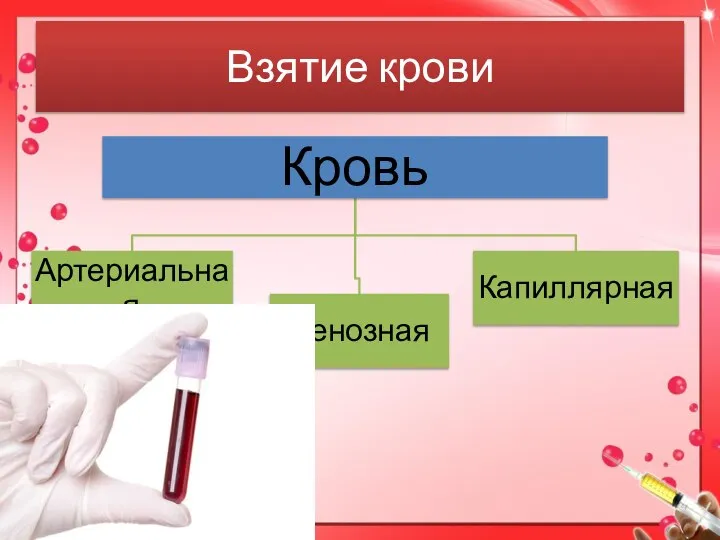 Взятие крови