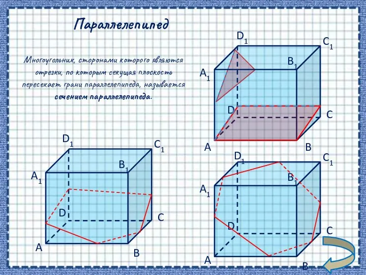 Параллелепипед Многоугольник, сторонами которого являются отрезки, по которым секущая плоскость пересекает грани