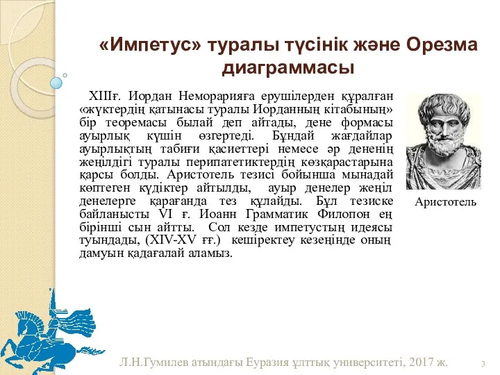 «Импетус» туралы түсінік және Орезма диаграммасы ХІІІғ. Иордан Неморарияға ерушілерден құралған «жүктердің