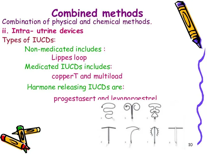 Combined methods Combination of physical and chemical methods. ii. Intra- utrine devices