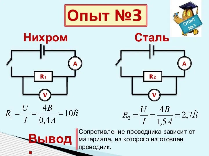 Опыт №3 R1 А V R2 А V Нихром Сталь Вывод: Сопротивление