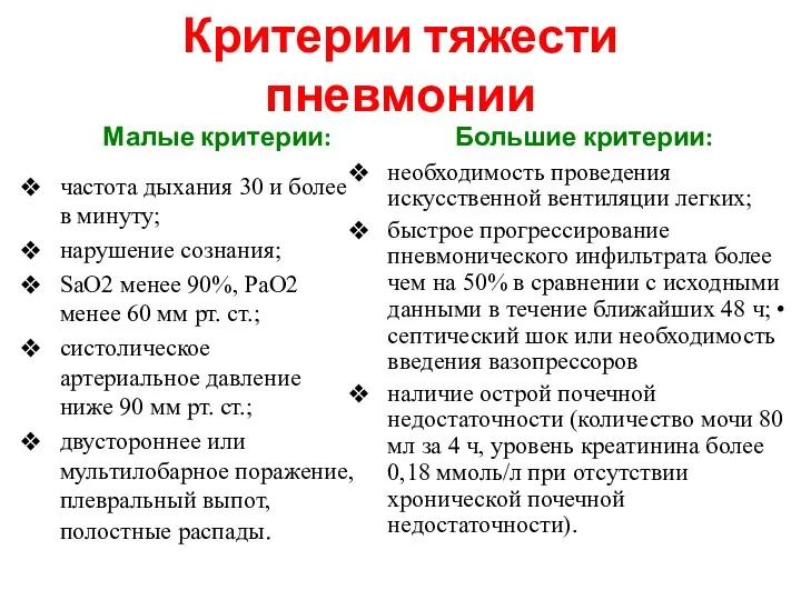 Критерии тяжести пневмонии Малые критерии: Большие критерии: частота дыхания 30 и более