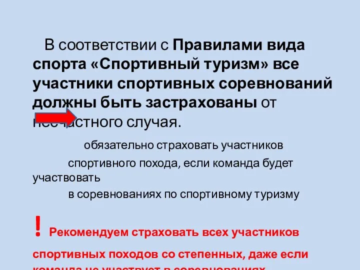 В соответствии с Правилами вида спорта «Спортивный туризм» все участники спортивных соревнований