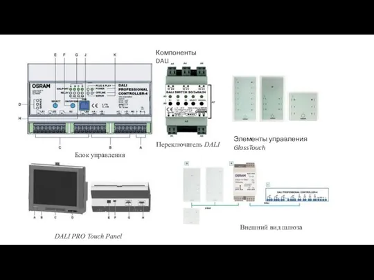 Компоненты DALI Переключатель DALI Элементы управления GlassTouch DALI PRO Touch Panel Внешний вид шлюза Блок управления