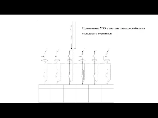 Применение УЗО в системе электроснабжения складского терминала