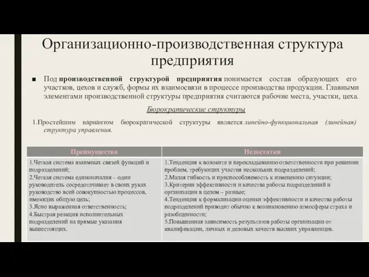 Организационно-производственная структура предприятия Под производственной структурой предприятия понимается состав образующих его участков,