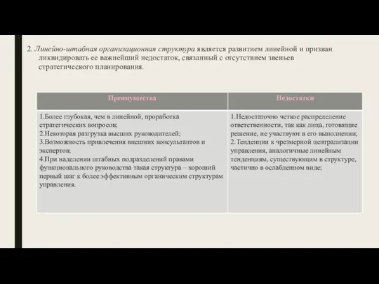 2. Линейно-штабная организационная структура является развитием линейной и призван ликвидировать ее важнейший