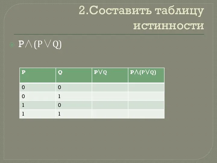 2.Составить таблицу истинности P∧(P∨Q)