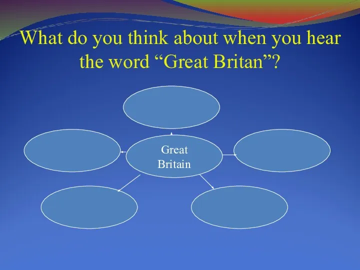 What do you think about when you hear the word “Great Britan”? Great Britain
