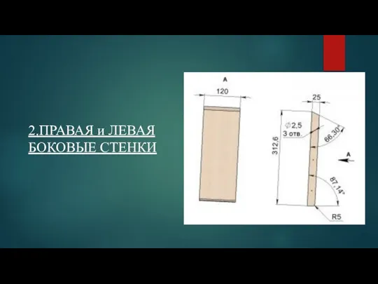 2.ПРАВАЯ и ЛЕВАЯ БОКОВЫЕ СТЕНКИ