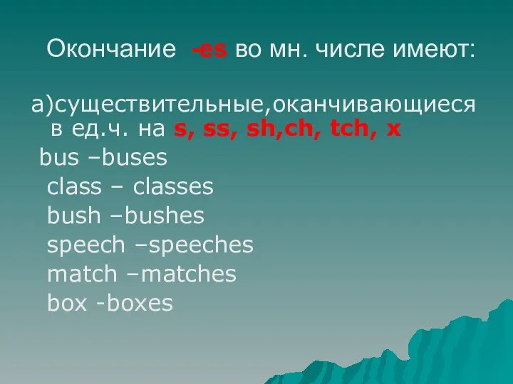 Окончание -es во мн. числе имеют: а)существительные,оканчивающиеся в ед.ч. на s, ss,