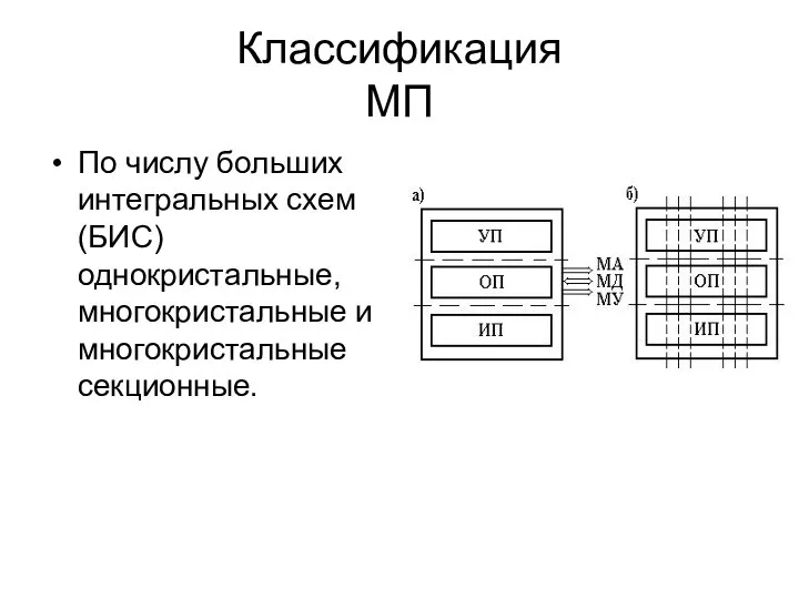 Классификация МП По числу больших интегральных схем (БИС) однокристальные, многокристальные и многокристальные секционные.