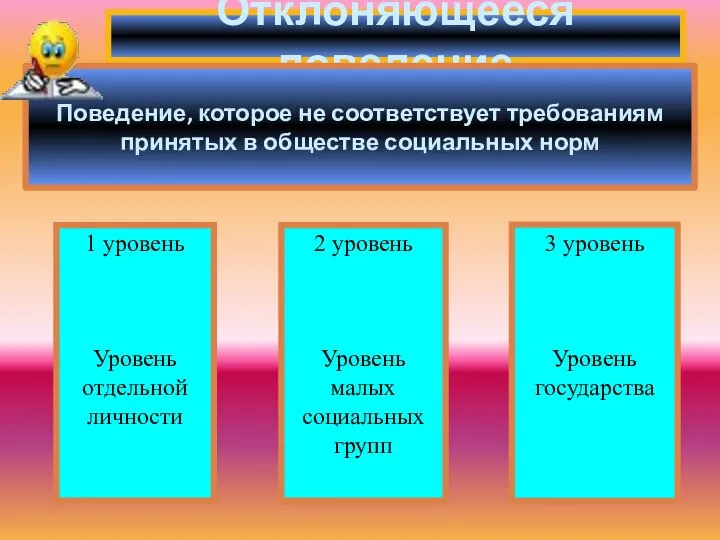 Отклоняющееся поведение 2 уровень Уровень малых социальных групп 3 уровень Уровень государства