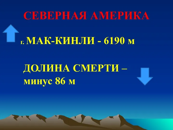 СЕВЕРНАЯ АМЕРИКА г. МАК-КИНЛИ - 6190 м ДОЛИНА СМЕРТИ – минус 86 м