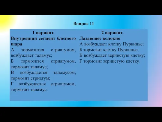 Вопрос 11.