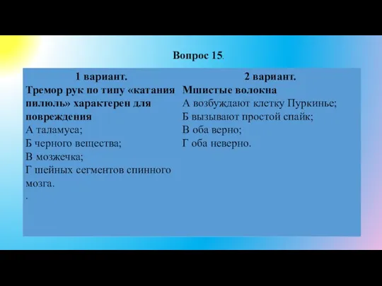 Вопрос 15.