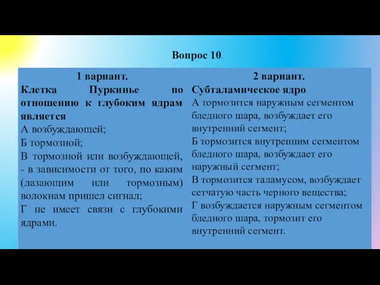 Вопрос 10.