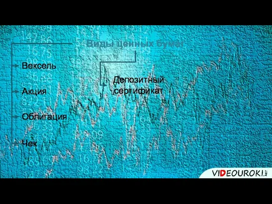 Виды ценных бумаг Вексель Акция Облигация Чек Депозитный сертификат