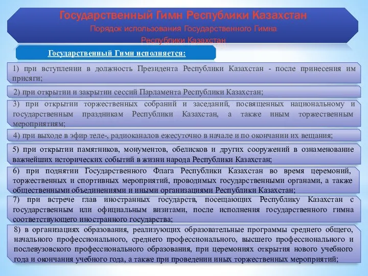 3) при открытии торжественных собраний и заседаний, посвященных национальному и государственным праздникам