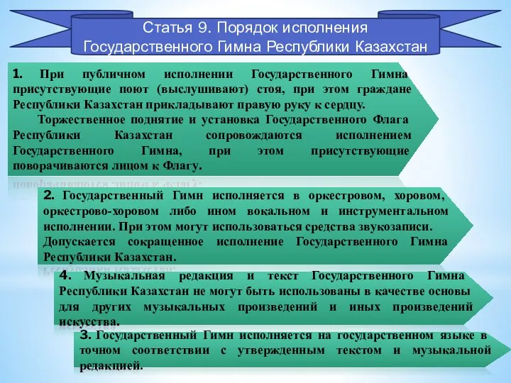 1. При публичном исполнении Государственного Гимна присутствующие поют (выслушивают) стоя, при этом