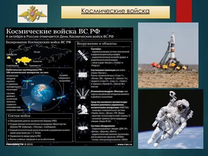 Космические войска Космические войска становятся родом вооруженных сил 1 июня 2001 г.