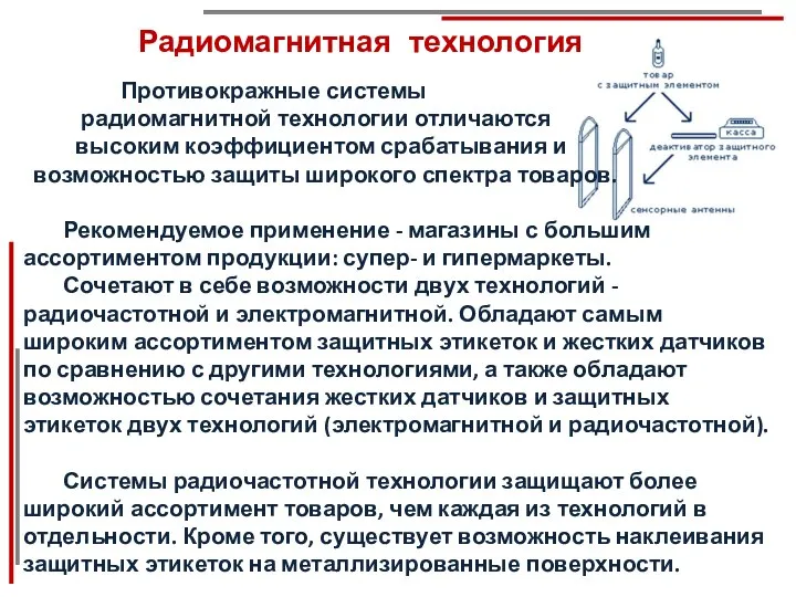 Радиомагнитная технология Противокражные системы радиомагнитной технологии отличаются высоким коэффициентом срабатывания и возможностью